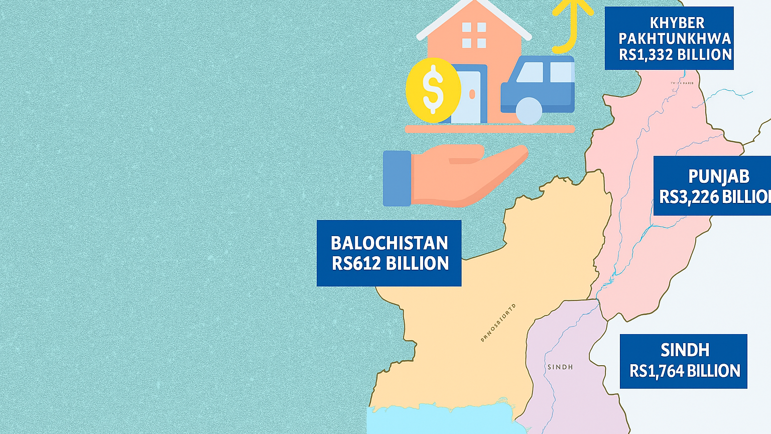 Map of Pakistan showing provincial budget shares under the Rs8.2 trillion NFC Award for FY 2025-26.