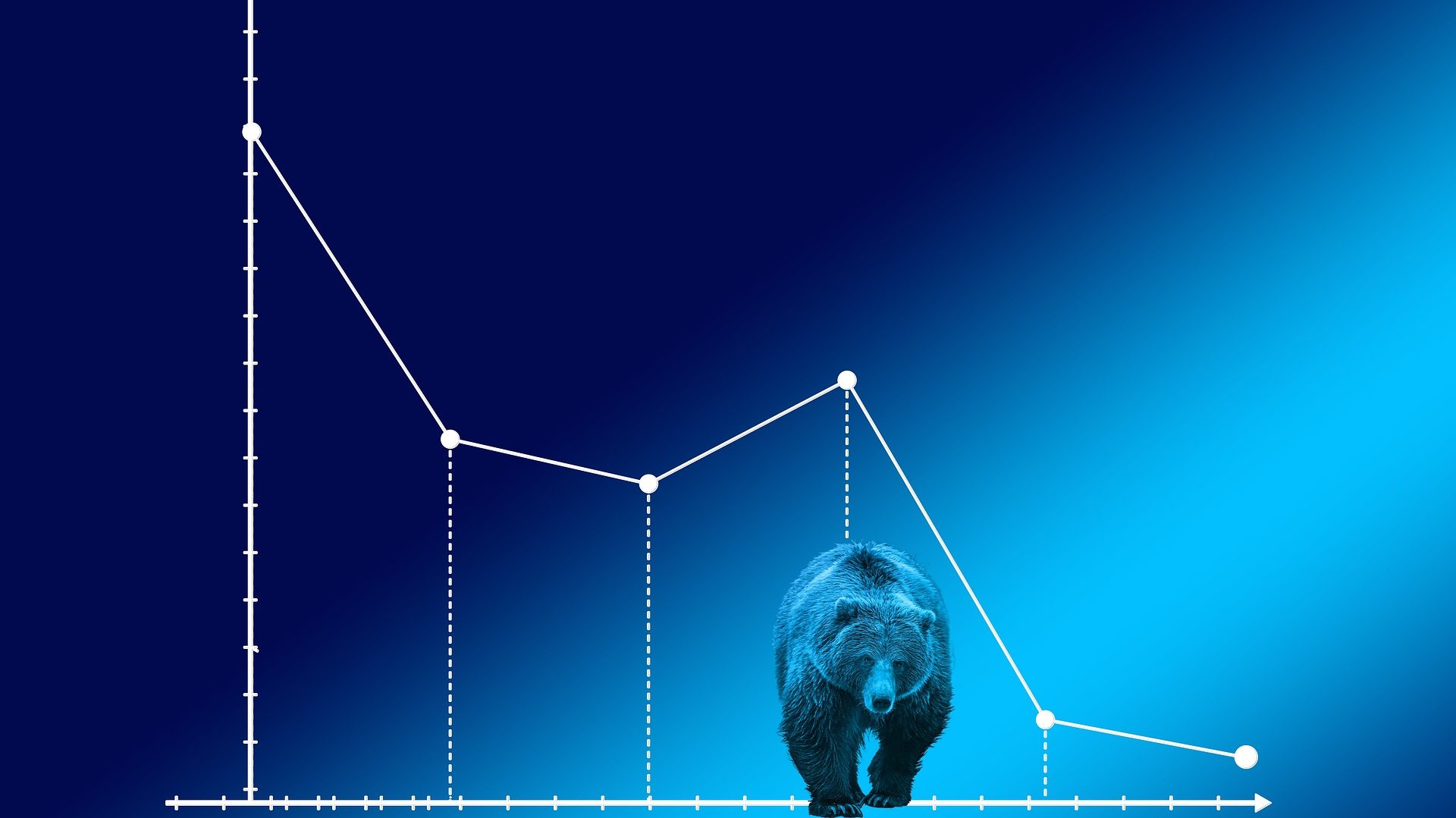 A bear walking in front of a declining stock market graph, symbolizing a bear market. Reflects the PSX falling 2,000 points after an Israeli attack on Iran.