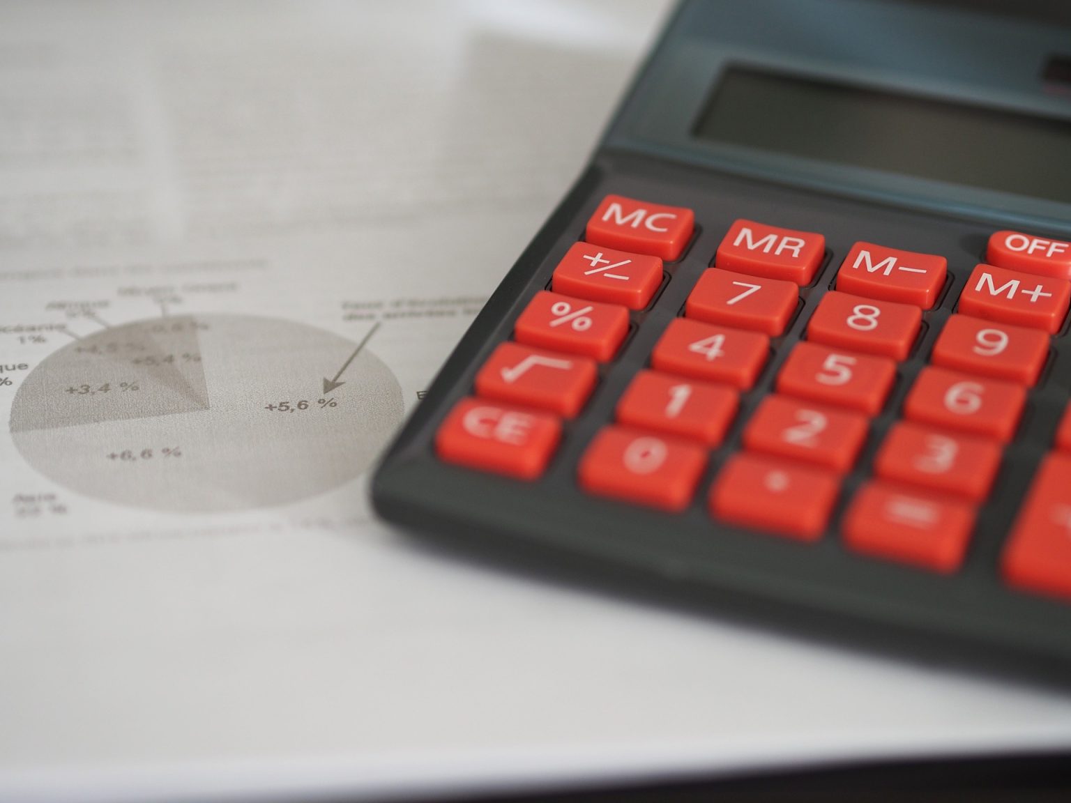 A calculator on a document